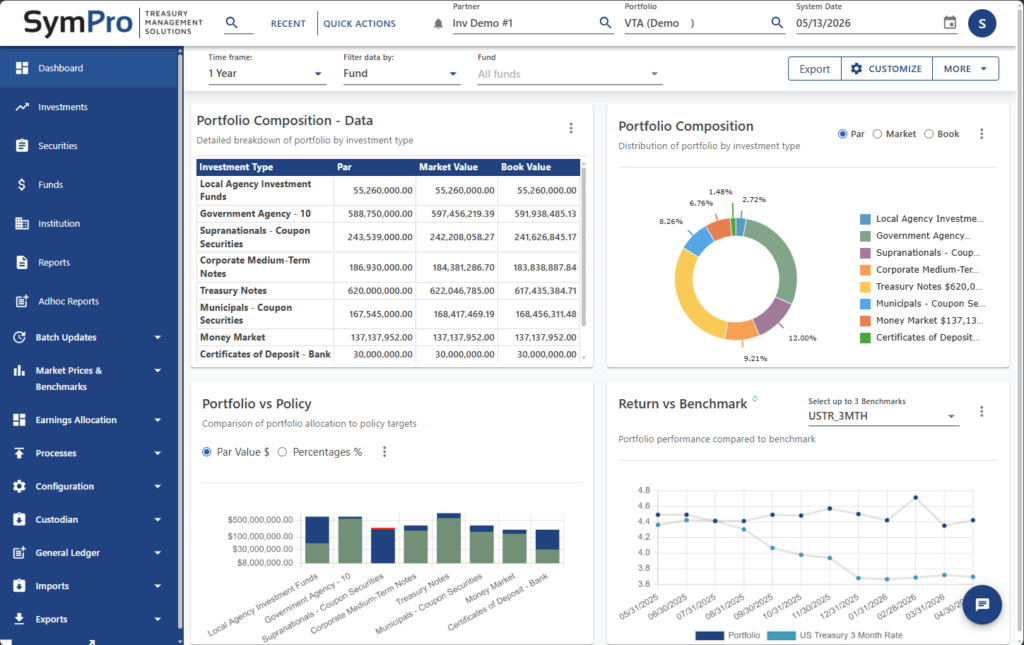 T-Cloud Investment Dashboard